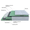 Матрас двуспальный Green Comfort M 1900x1800 Матрас двуспальный Green Comfort M 1900x1800
